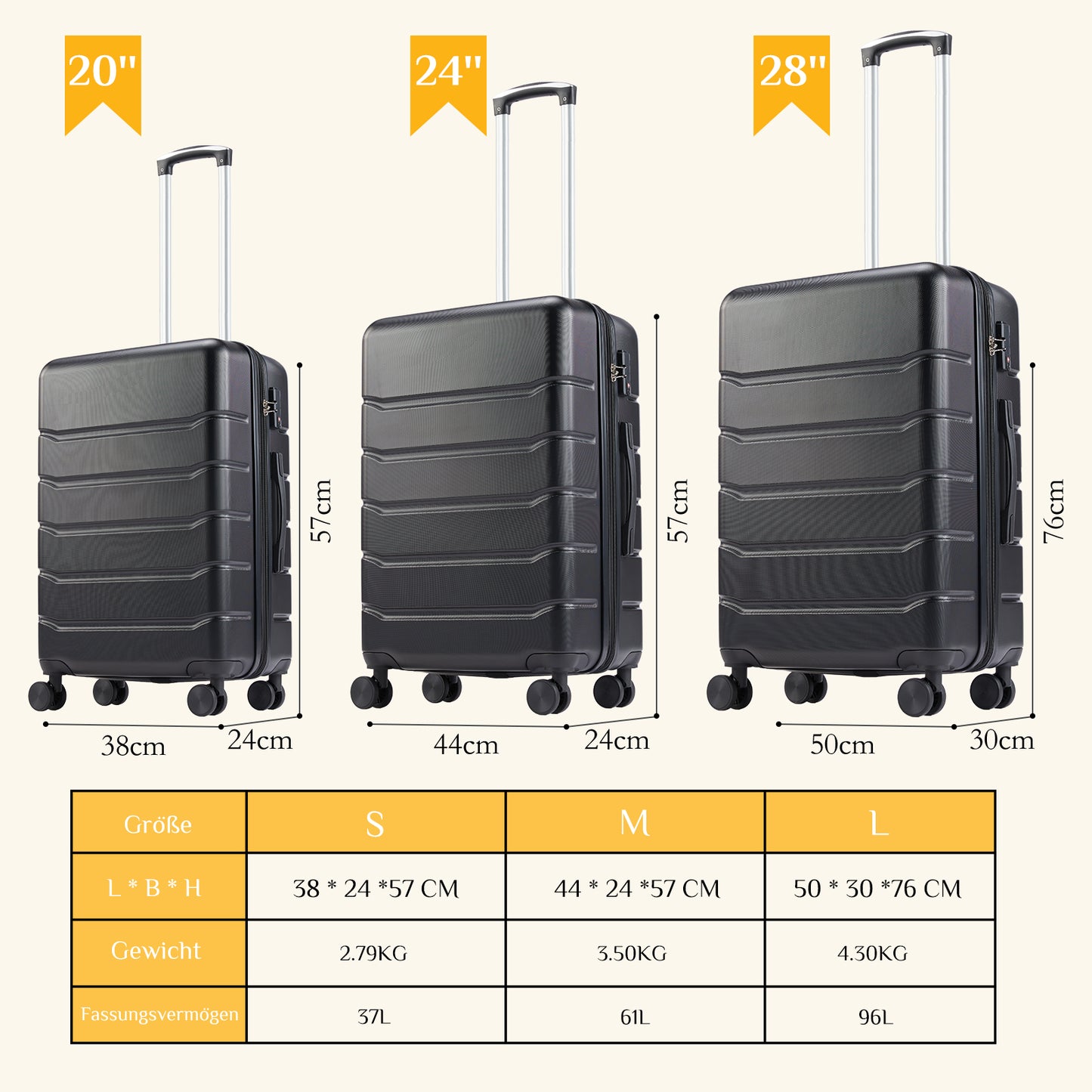 Sweetcrispy Hartschalen-Kofferset 3tlg. (20/24/28 Zoll )mit Schloss, stabiles ABS für Reisen