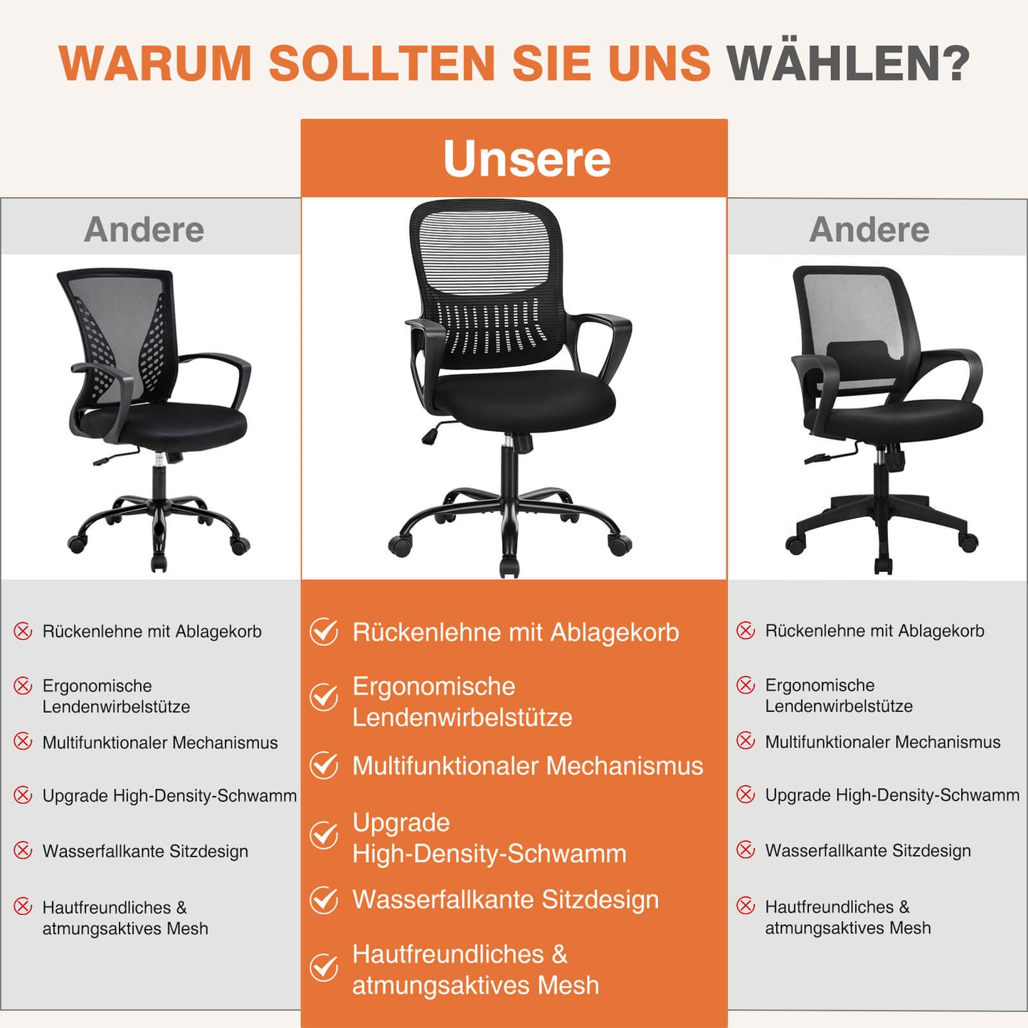 Sweetcrispy Bürostuhl mit Rollen und atmungsaktiver Netzrückenlehne, feste/verstellbare Armlehnen